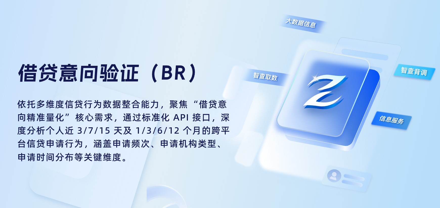 借贷意向验证（BR）